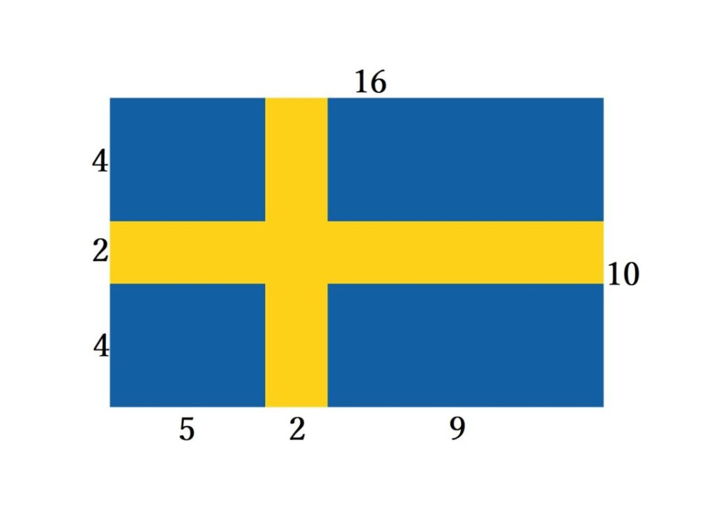 スウェーデン国旗の色の意味と由来とは スウェーデンではる蔵ママの独り言